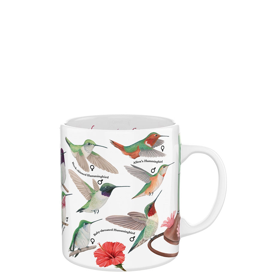 Cornell Lab of Ornithology Mugs